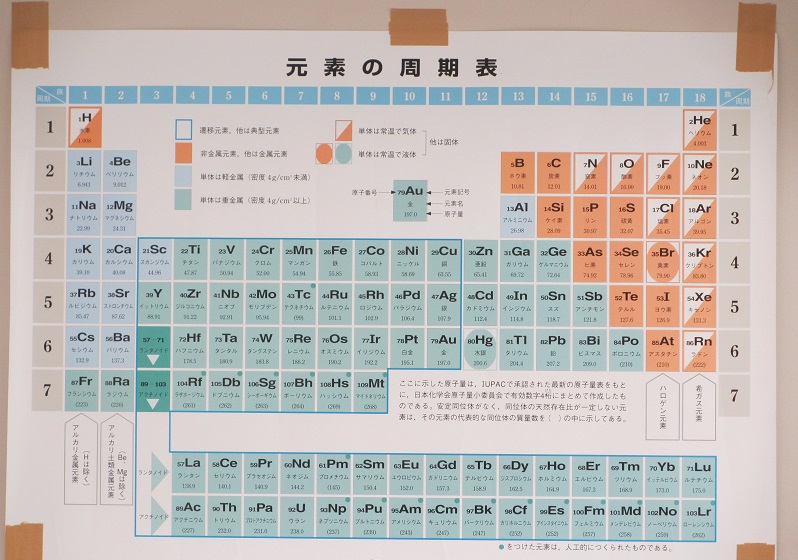 高校化学で学習する一端を紹介します！